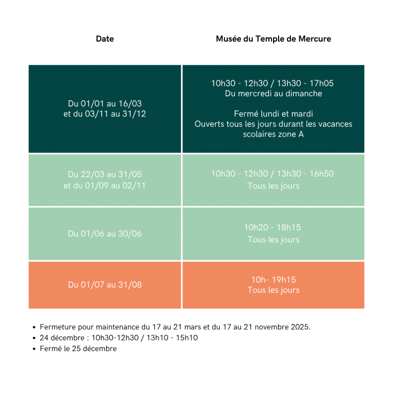 Horaires musée temple de mercure (5)
